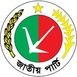 জেলা কমিটির অনিশ্চয়তায় ক্ষোভ-হতাশা নেতাকর্মীরা