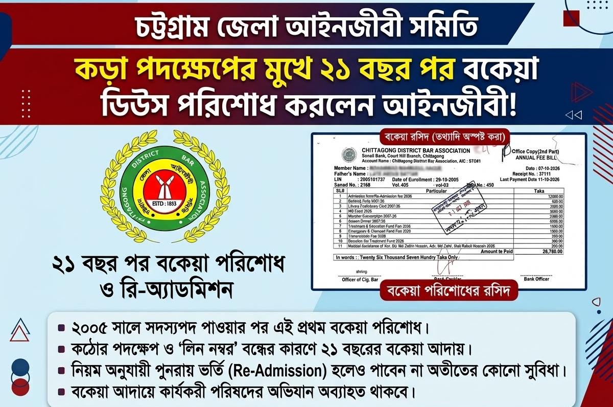 চট্টগ্রাম জেলা আইনজীবী সমিতি: কড়া পদক্ষেপের মুখে ২১ বছর পর বকেয়া ডিউস পরিশোধ আইনজীবীর